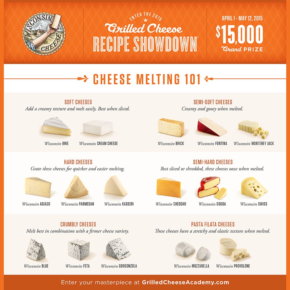 Ultimate Guide To Making Perfect Grilled Cheese - and a chance to win up to $15,000 in prizes from the Grilled Cheese Academy!