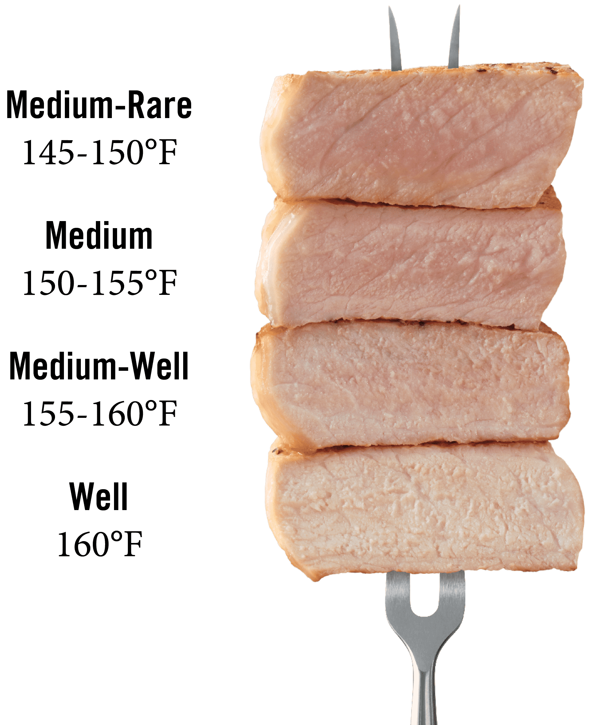 pork meat pictures